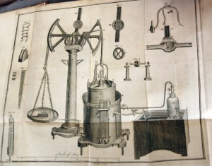 Diagram from "Elements of Chemistry" by Lavoisier