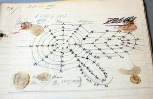 Periodic table shaped like rabbit ears