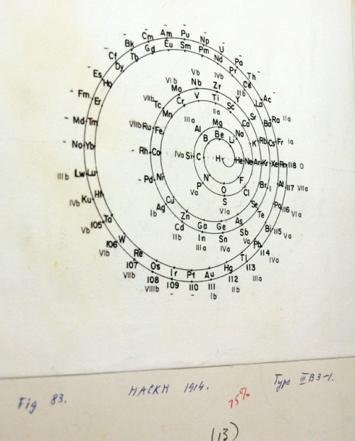 Triple_sprial_artwork