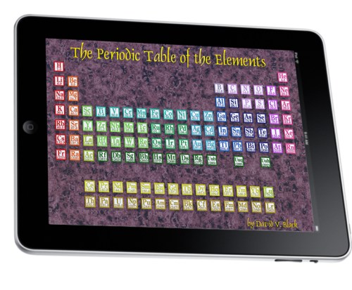 Interactive periodic table