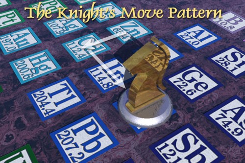 Knights_Move-s Knights move image