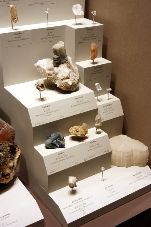 Phenokite-Euclase-Beryllonite-s Phenakite Euclase and Beryllonite