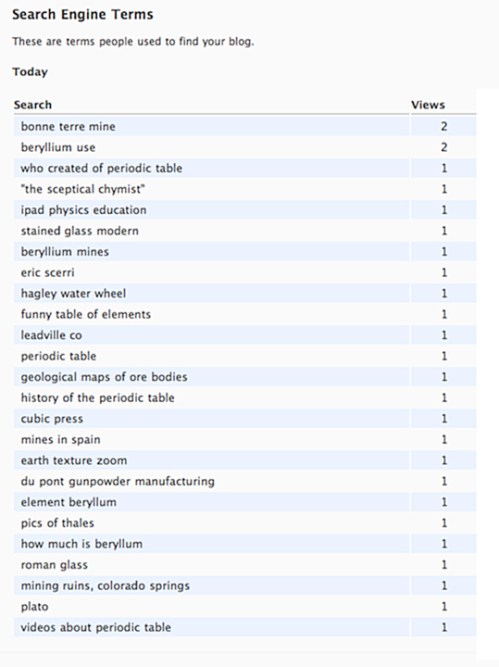 Search_engine_terms-s Search engine terms