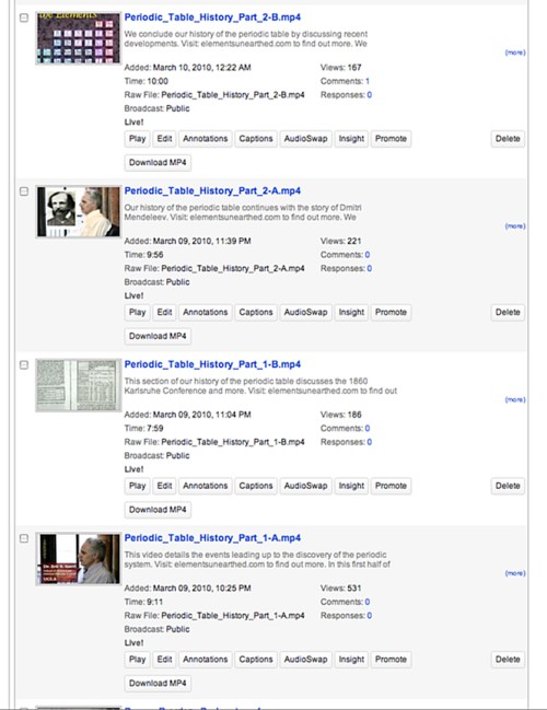 YouTube_periodic_videos-f YouTube Periodic Table videos