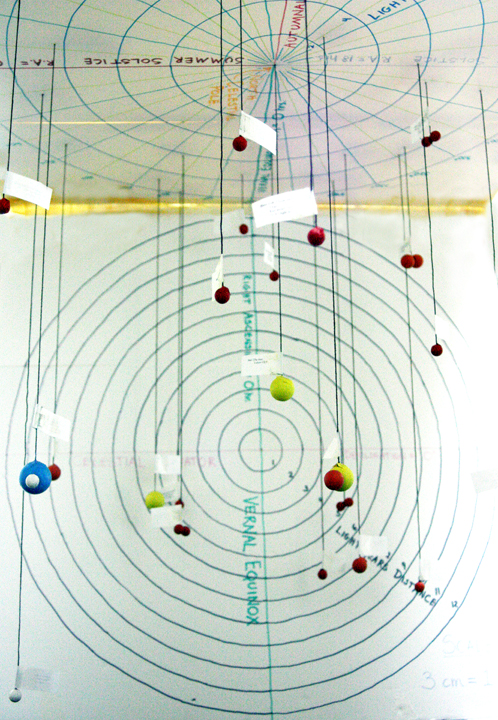 Table top star model