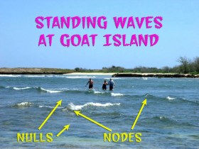 Goat_Waves_photo-s Standing waves at Goat Island