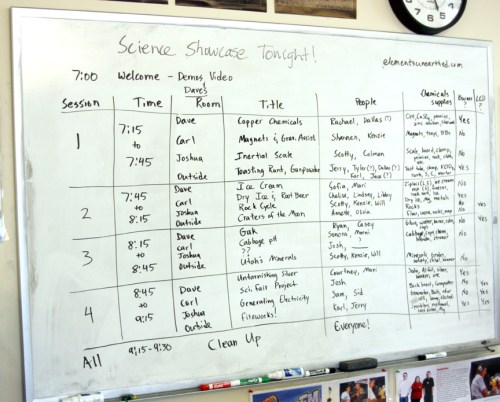 Assignments-s science night assignments