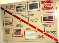 Timeline for Soda Springs Station