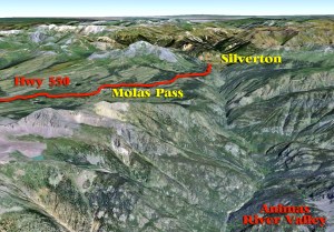 Route over Molas Pass