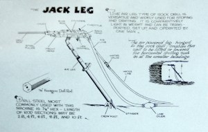 Jack_Leg_Diagram-s jackleg instructions