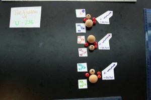 The three atoms of U-235 split to create new byproducts, more energy, and a total of nine neutrons.
