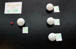 An early frame for the animation. A neutron (red bead) approaches an atom of U-235.