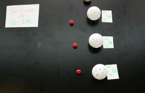 The three neutrons travel on toward three more U-235 atoms.