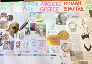 The Bronze Age through Roman times